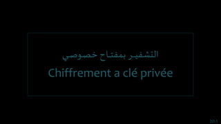 1«‫ـر‬‫ي‬‫تشف‬Jules Cézar:
●‫بسيطة‬‫طريقة‬‫أوجد‬ ‫ماني‬‫و‬‫ر‬ ‫جيش‬ ‫قائد‬‫هو‬
‫ن‬‫دو‬ ‫من‬ ‫جيشه‬ ‫مع‬ ‫الرسائل‬ ‫تناقل‬ ...
