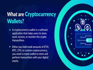 crypto wallet development cost