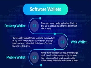 crypto wallet development cost