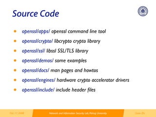 Crypto With OpenSSL