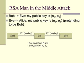 RSA Man in the Middle Attack
 Bob -> Eve: my public key is (nb, eb)
 Eve -> Alice: my public key is (ne, ee) (pretending
to be Bob)
Alice Eve Bob
Pee (mod ne) Peb (mod nb)
Eve deciphers P and
encrypts with nb, eb
 
