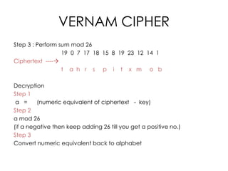 VERNAM CIPHER
Step 3 : Perform sum mod 26
                  19 0 7 17 18 15 8 19 23 12 14 1
Ciphertext ----
                  t a h r s p i t x m o b

Decryption
Step 1
 a =     (numeric equivalent of ciphertext - key)
Step 2
a mod 26
(if a negative then keep adding 26 till you get a positive no.)
Step 3
Convert numeric equivalent back to alphabet
 