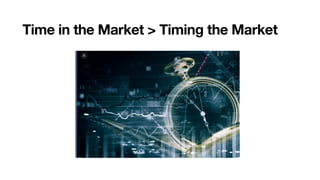 Time in the Market > Timing the Market
 