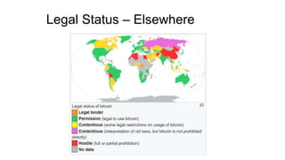 Legal Status – Elsewhere
 