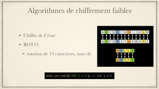Algorithmes de chiffrement faibles
echo str_rot13('PHP 5.3.9'); // CUC 5.3.9
Chiffre de César
ROT13
rotation de 13 caractères, sans clé
 