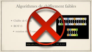 Algorithmes de chiffrement faibles
echo str_rot13('PHP 5.3.9'); // CUC 5.3.9
Chiffre de César
ROT13
rotation de 13 caractères, sans clé
 