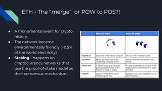 ETH - The “merge” or POW to POS?!
● A monumental event for crypto
history.
● The network became
environmentally friendly (...