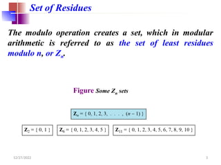 Cryptography Modular Arithmetic and their application.pptx
