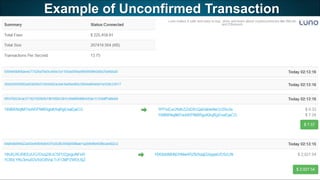 103August 2019 Crypto, Bitcoin & Blockchain
Example of Unconfirmed Transaction
 