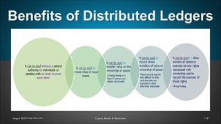 Benefits of Distributed Ledgers
110August 2019 Crypto, Bitcoin & BlockchainImage: Nancy Liao
 