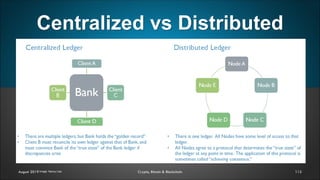 Centralized vs Distributed
112August 2019 Crypto, Bitcoin & BlockchainImage: Nancy Liao
 