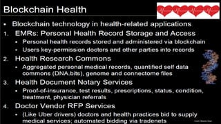 August 2019 Crypto, Bitcoin & Blockchain 128
Credit: Melanie Swan
 