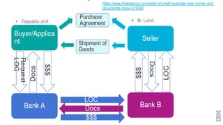 August 2019 Crypto, Bitcoin & Blockchain 136
 