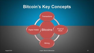 Bitcoin’s Key Concepts
August 2019 Crypto, Bitcoin & Blockchain
Bitcoins
Transactions
Proof of
Work
Mining
Digital Wallet
21
 