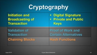 Cryptography
45August 2019 Crypto, Bitcoin & Blockchain
Initiation and
Broadcasting of
Transaction
▪ Digital Signature
▪ Private and Public
Keys
Validation of
Transaction
Proof of Work and
Certain Alternatives
Chaining Blocks Hash Functions
 