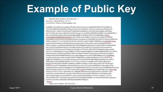 Example of Public Key
47August 2019 Crypto, Bitcoin & Blockchain
 