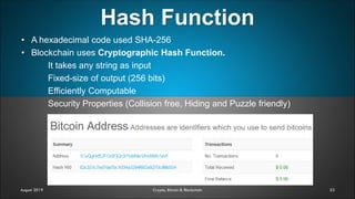 Hash Function
53August 2019 Crypto, Bitcoin & Blockchain
• A hexadecimal code used SHA-256
• Blockchain uses Cryptographic Hash Function.
It takes any string as input
Fixed-size of output (256 bits)
Efficiently Computable
Security Properties (Collision free, Hiding and Puzzle friendly)
 