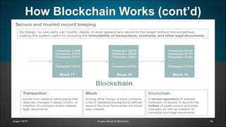 How Blockchain Works (cont’d)
56August 2019 Crypto, Bitcoin & Blockchain
 