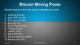 Bitcoin Mining Pools
Ranked based on the hash power controlled by a pool:
1. AntPool (25.2%)
2. BTC.TOP (11.2%)
3. BTC.com (10.2%)
4. Bixin (8.1%)
5. BTCC Pool (7.3%)
6. F2Pool (5.4%)
7. ViaBTC (5%)
8. BW.COM (5%)
9. BitClub Network (4.8%)
10.Bitcoin.com (3%)
August 2019 Crypto, Bitcoin & Blockchain 69
 