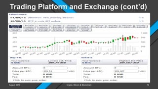 Trading Platform and Exchange (cont’d)
August 2019 Crypto, Bitcoin & Blockchain 73
 