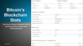 Bitcoin’s
Blockchain
Stats
80
Summary of bitcoin statistics for the
previous 24-hour period from
Blockchain.info
August 2019 Crypto, Bitcoin & Blockchain
 