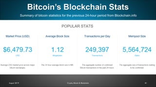 Bitcoin’s Blockchain Stats
81
Summary of bitcoin statistics for the previous 24-hour period from Blockchain.info
August 2019 Crypto, Bitcoin & Blockchain
 