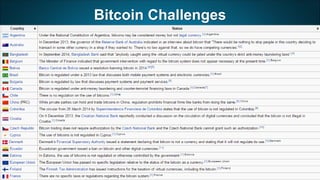 Bitcoin Challenges
August 2019 Crypto, Bitcoin & Blockchain 86
 