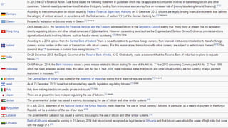 Bitcoin Challenges (cont’d)
August 2019 Crypto, Bitcoin & Blockchain 87
 