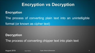 Encryption
The process of converting plain text into an unintelligible
format (or known as cipher text)
Decryption
The process of converting chipper text into plain text
August 2019 Crypto, Bitcoin & Blockchain
Encryption vs Decryption
Image: Wall2born 9
 