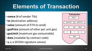 Elements of Transaction
92August 2019 Crypto, Bitcoin & Blockchain
 