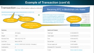 Example of Transaction (cont’d)
94August 2019 Crypto, Bitcoin & Blockchain
Receiving BTC in Blockchain.info Wallet
Status of
Transaction
Confirmation time
between minutes until
hours
URL of the
Transaction
The sender’s
‘Send’ Wallet ID
 