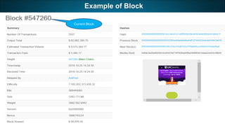 98August 2019 Crypto, Bitcoin & Blockchain
Example of Block
Current Block
 