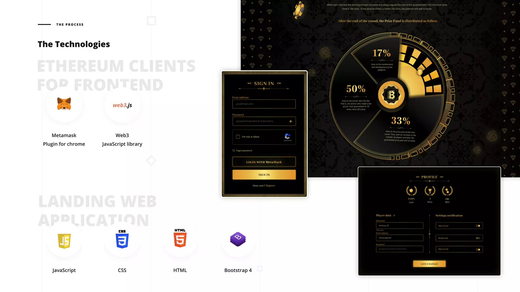 Crypto box - crypto casino | PDF