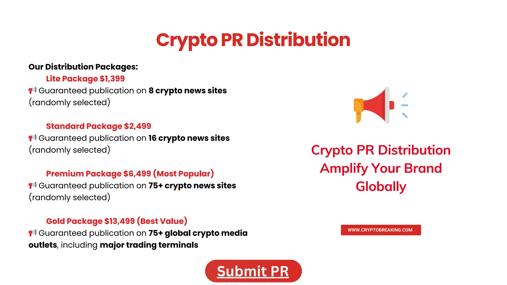 Crypto Breaking News - Media Kit 01 2026.pdf