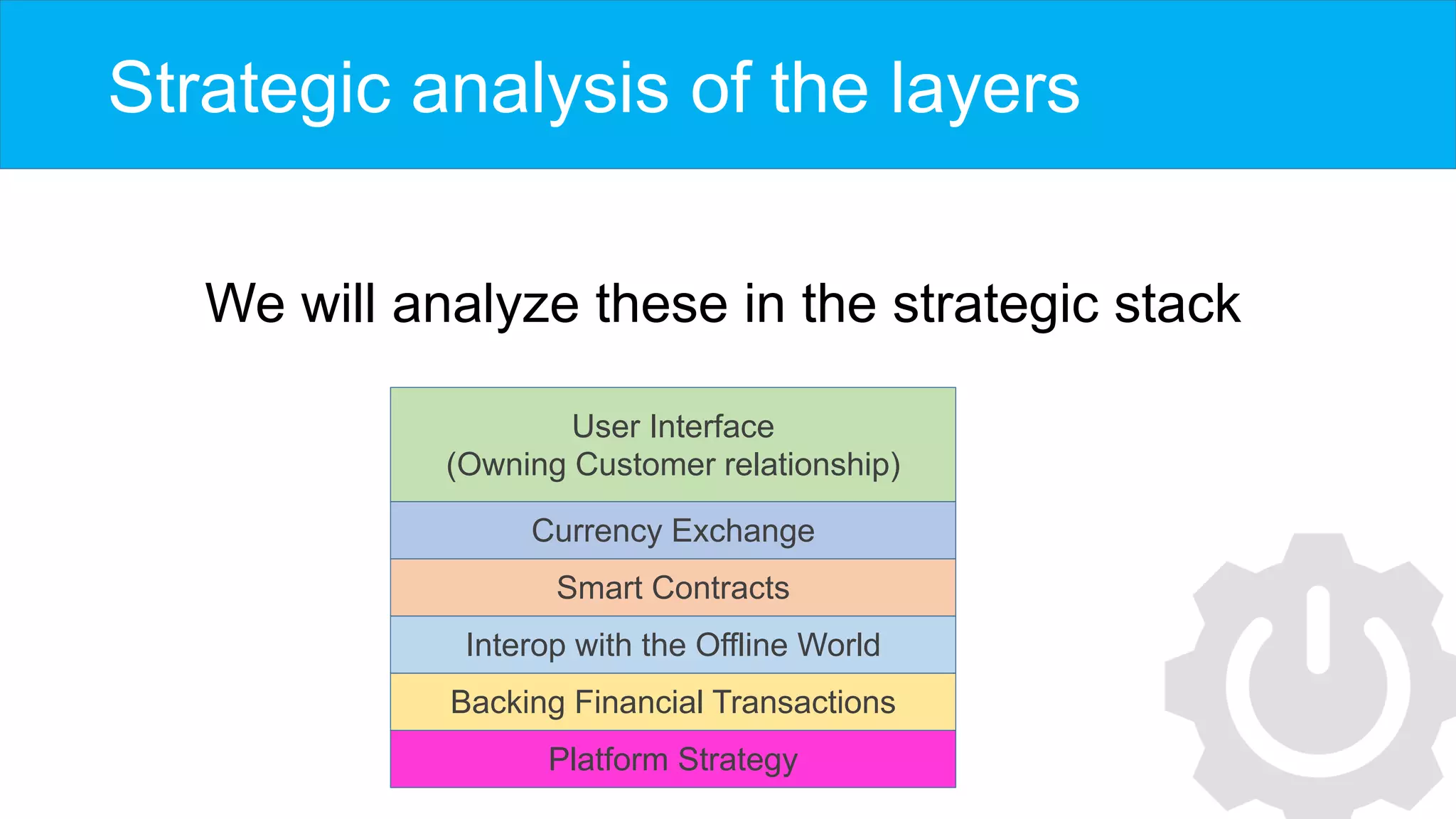 Crypto-Currency - Strategic Review v3 | PPTX