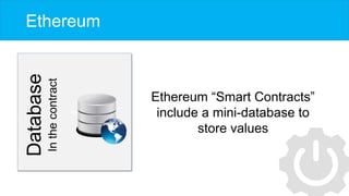 Ethereum
Ethereum “Smart Contracts”
include a mini-database to
store values
ftw
Database
Inthecontract
 