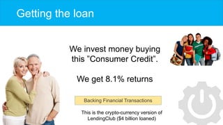 Getting the loan
We invest money buying
this ”Consumer Credit”.
We get 8.1% returns
Backing Financial Transactions
This is...