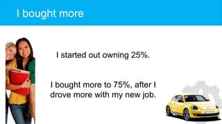 I bought more
I started out owning 25%.
I bought more to 75%, after I
drove more with my new job.
 