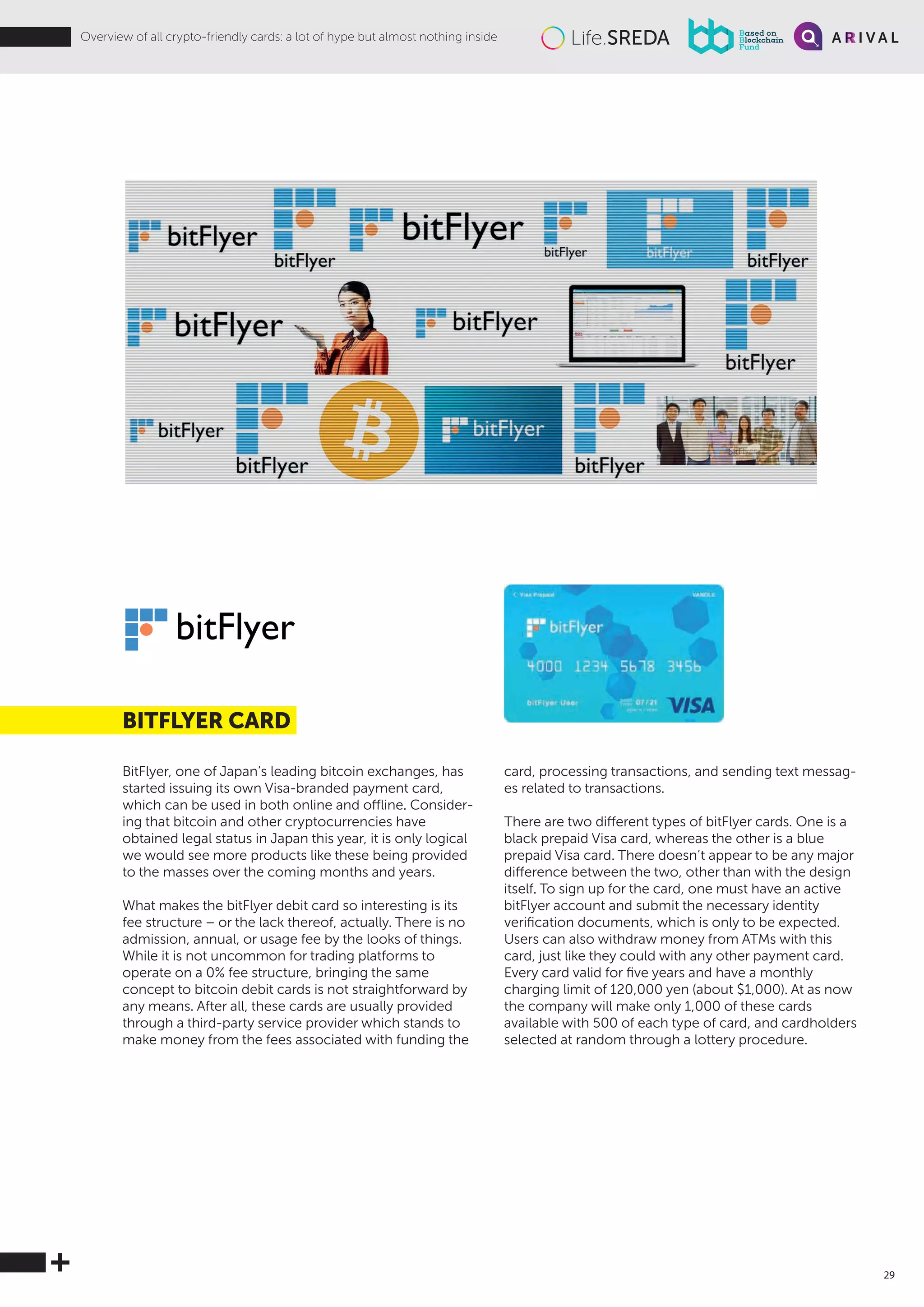 All 25 Crypto-Friendly Bank Cards | PDF