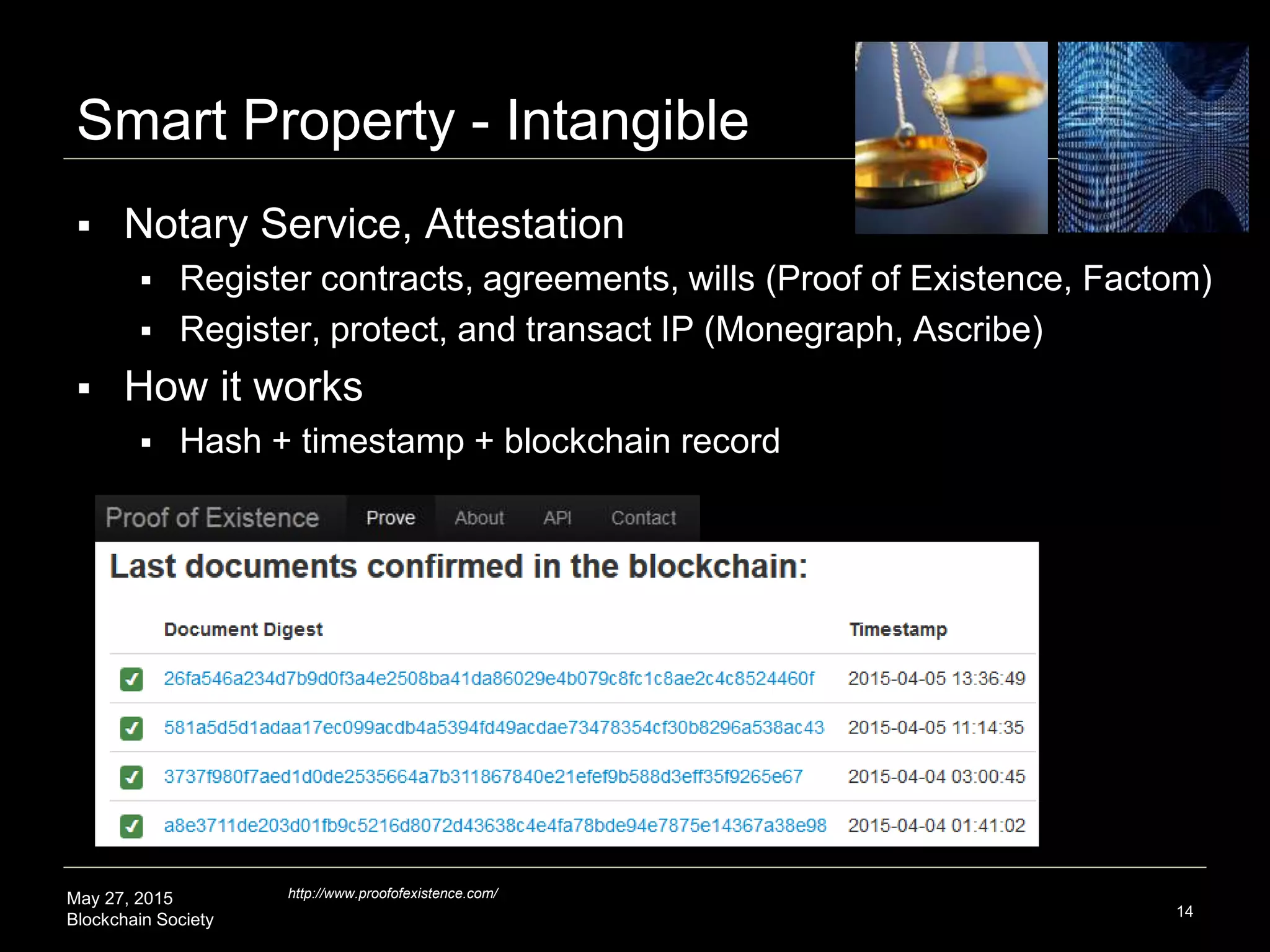 May 27, 2015
Blockchain Society
Smart Property - Intangible
 Notary Service, Attestation
 Register contracts, agreements, wills (Proof of Existence, Factom)
 Register, protect, and transact IP (Monegraph, Ascribe)
 How it works
 Hash + timestamp + blockchain record
14
http://www.proofofexistence.com/
 