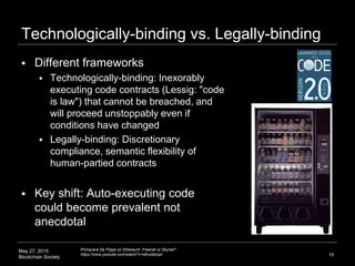 May 27, 2015
Blockchain Society
Technologically-binding vs. Legally-binding
 Different frameworks
 Technologically-bindi...