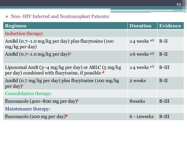 Cryptococcal Meningitis SEMINAR