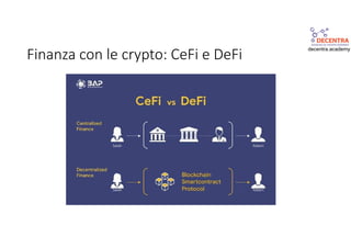Finanza con le crypto: CeFi e DeFi
decentra.academy
 