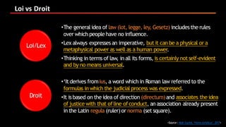 Loi vs	Droit
<Source:Alain Supiot,‘HomoJuridicus’,2017>
Loi/Lex
•The generalidea of law (lot, legge, ley, Gesetz) includes the rules
over which people have no influence.
•Lex always expressesan imperative, but it can be a physical or a
metaphysical power as well as a human power.
•Thinking in terms of law, in all its forms, is certainly not self-evident
and by no means universal.
Droit
•‘It derives fromius, a word which in Roman law referred to the
formulas in which the judicialprocess was expressed.
•It is based on the idea of direction (directum)and associates the idea
of justice with that ofline ofconduct, an association already present
in the Latin regula (ruler)or norma (set square).
 