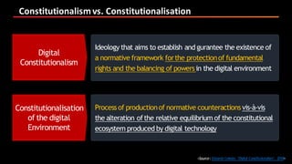 Constitutionalism	vs.	Constitutionalisation
<Source:Edoardo Celeste, ‘Digital Constitutionalism’, 2018>
Ideology that aims to establish and gurantee the existence of
a normative framework forthe protectionof fundamental
rights and the balancing of powersin the digital environment
Processof productionof normative counteractionsvis-à-vis
the alteration ofthe relative equilibrium of the constitutional
ecosystem produced by digital technology
Digital
Constitutionalism
Constitutionalisation
of the digital
Environment
 