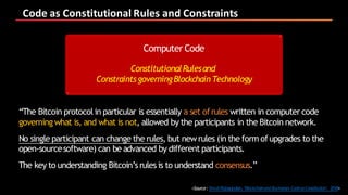 Code	as	Constitutional	Rules	and	Constraints
“The Bitcoin protocolin particular is essentially a set ofrules written in computer code
governing what is, and what is not, allowed by the participants in the Bitcoin network.
No single participant can change the rules, but newrules (in the form ofupgrades to the
open-sourcesoftware) can be advanced by different participants.
The key to understanding Bitcoin’srulesis to understand consensus.”
Computer Code
<Source:ShrutiRajagopalan,‘BlockchainandBuchanan:CodeasConstitution’, 2018>
ConstitutionalRulesand
Constraints governingBlockchain Technology
 