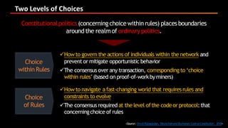 Two	Levels	of	Choices
Choice
within Rules
Choice
of Rules
üHowto govern the actions of individuals within the network and
prevent or mitigate opportunistic behavior
üThe consensus over any transaction, corresponding to ‘choice
within rules’(based on proof-of-workbyminers)
üHowto navigate afast-changing world that requires rules and
constraints to evolve
üThe consensusrequired at the level ofthe codeor protocol:that
concerningchoice of rules
Constitutionalpolitics(concerningchoice within rules) placesboundaries
aroundthe realmof ordinary politics.
<Source:ShrutiRajagopalan,‘BlockchainandBuchanan:CodeasConstitution’, 2018>
 