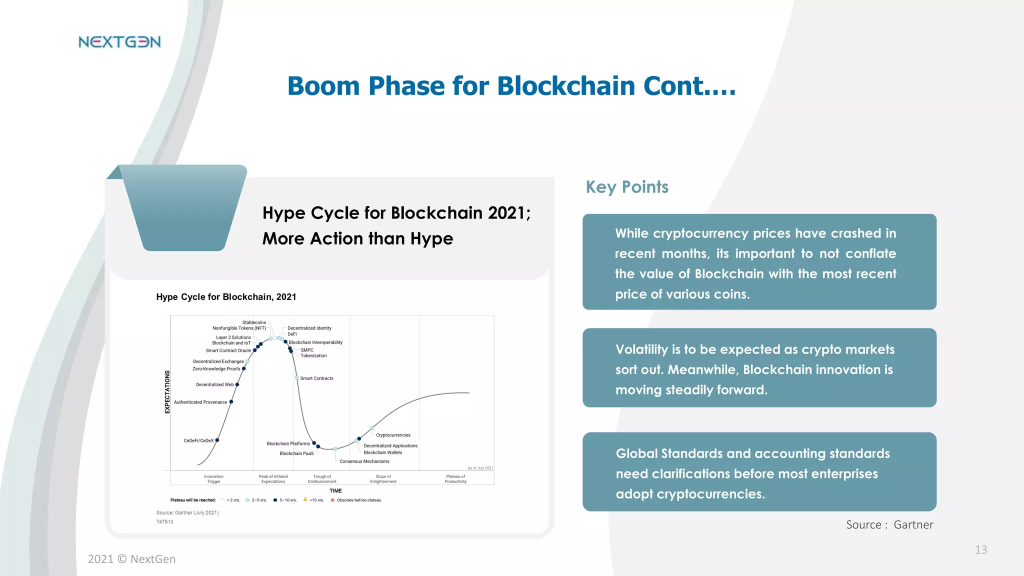 2021 © NextGen
Hype Cycle for Blockchain 2021;
More Action than Hype While cryptocurrency prices have crashed in
recent months, its important to not conflate
the value of Blockchain with the most recent
price of various coins.
Volatility is to be expected as crypto markets
sort out. Meanwhile, Blockchain innovation is
moving steadily forward.
Global Standards and accounting standards
need clarifications before most enterprises
adopt cryptocurrencies.
Source : Gartner
Key Points
Boom Phase for Blockchain Cont.…
13
 