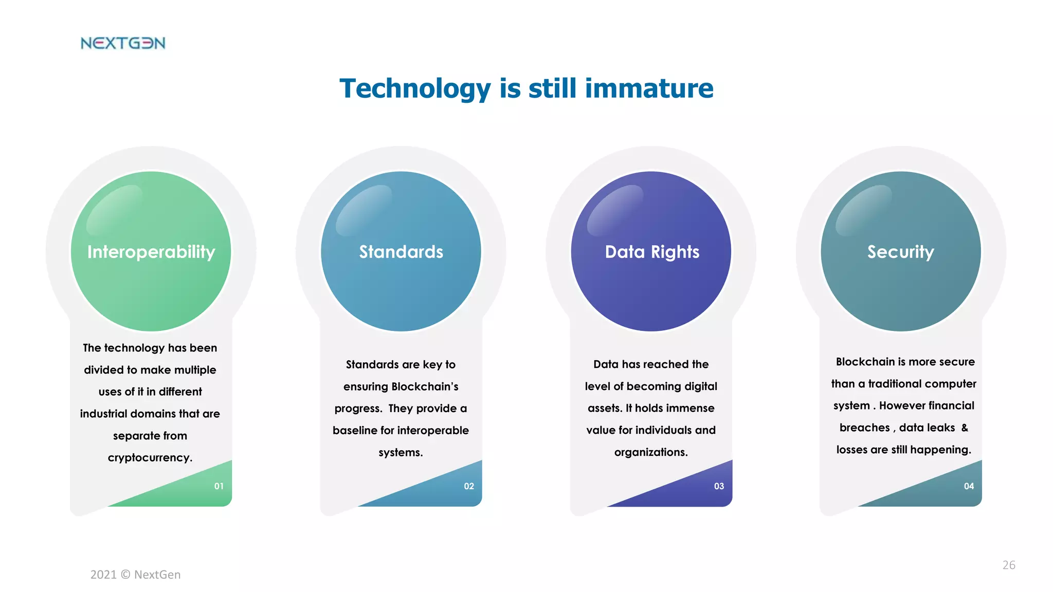 2021 © NextGen
The technology has been
divided to make multiple
uses of it in different
industrial domains that are
separate from
cryptocurrency.
Interoperability Standards Data Rights Security
Standards are key to
ensuring Blockchain’s
progress. They provide a
baseline for interoperable
systems.
Data has reached the
level of becoming digital
assets. It holds immense
value for individuals and
organizations.
Blockchain is more secure
than a traditional computer
system . However financial
breaches , data leaks &
losses are still happening.
01 02 03 04
26
Technology is still immature
 