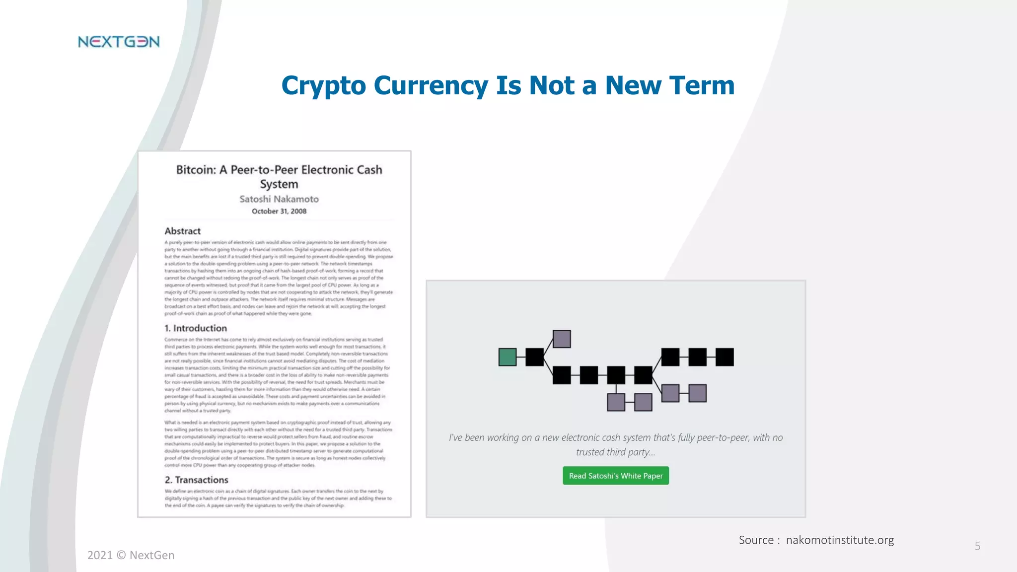2021 © NextGen
Source : nakomotinstitute.org
Crypto Currency Is Not a New Term
5
 